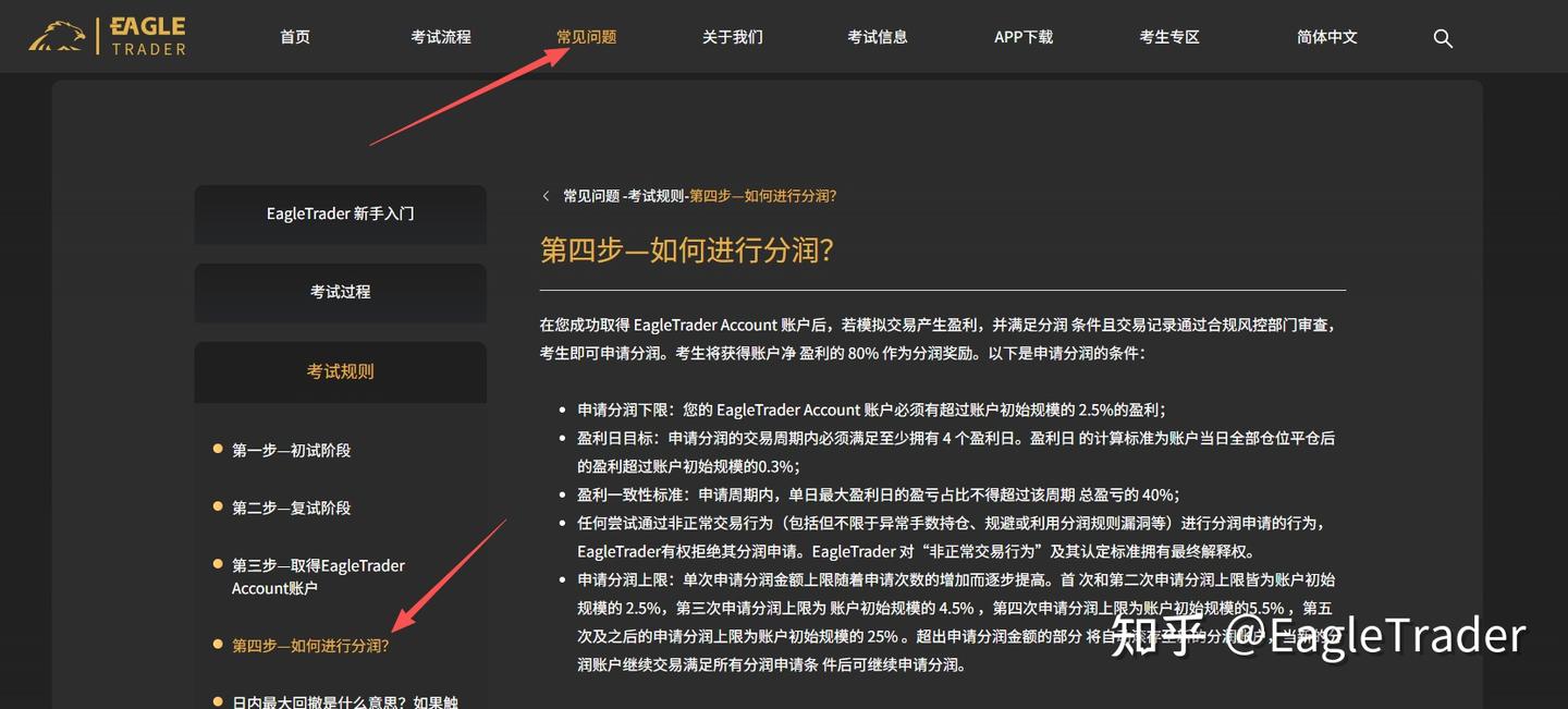 中国国际现货金交易